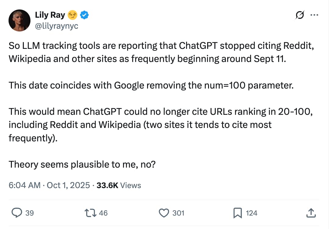 Lily Ray's note around citations dropping on Reddit and Wikipedia