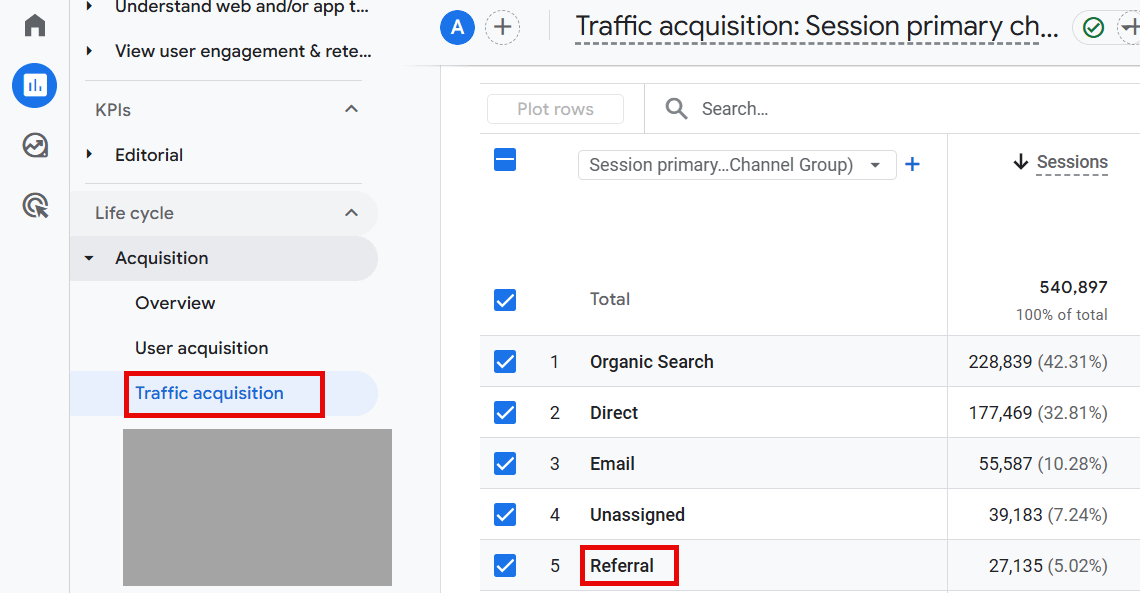 Google Analytics 4 Referral report navigation