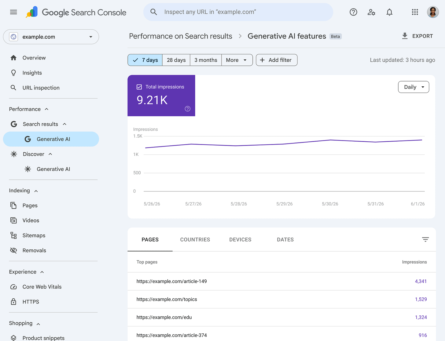 Introducing Search Generative AI performance reports in Search Console Introducing Search Generative AI performance reports in Search Console