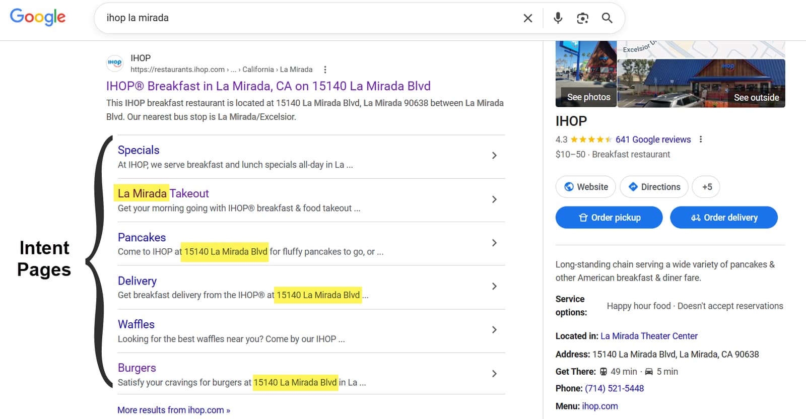 Intent Pages as Search Site Links