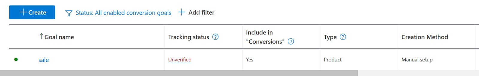 Microsoft Conversion View (Image from author, January 2026)
