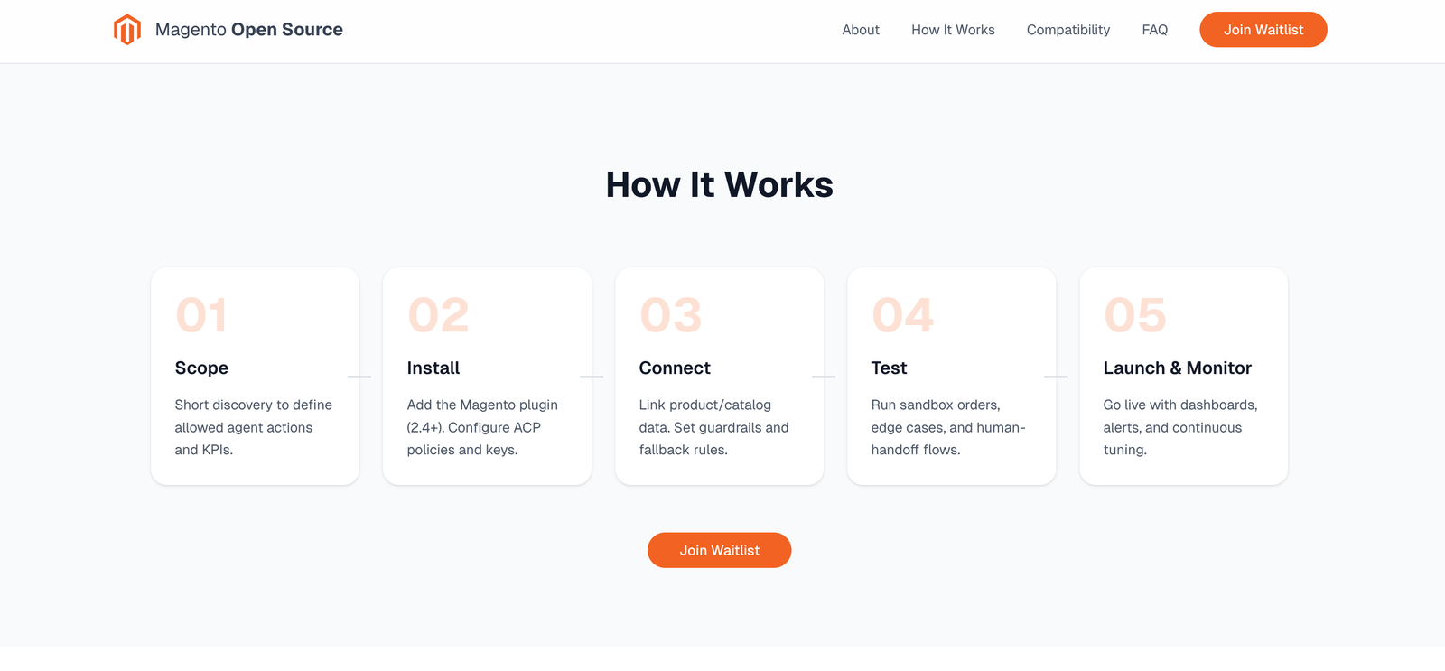 Screenshot from acp-magento.com, November 2025