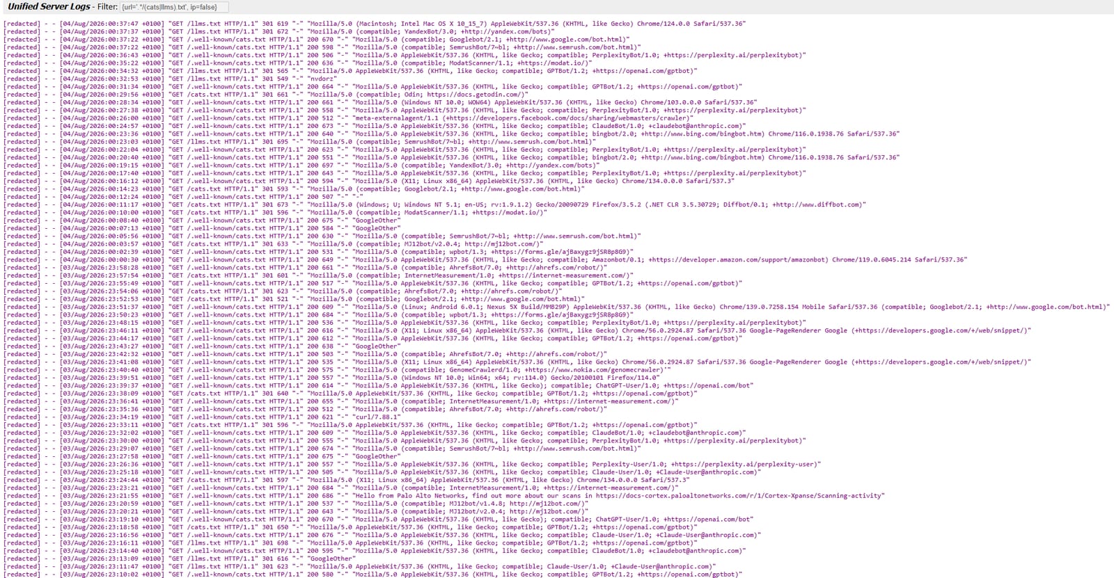 The cats.txt server logs: every bot faithfully fetching a file about cats (Image Credit: Mark Williams-Cook)