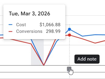 Screenshot by author, March 2026