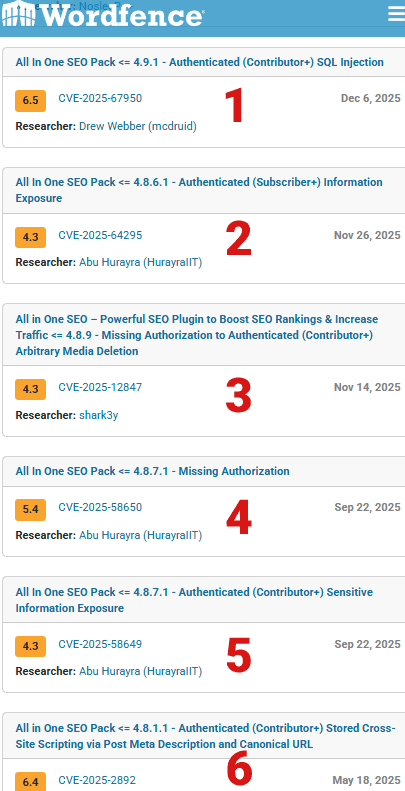 All In One SEO WordPress Vulnerability Affects Over 3 Million Sites – Screenshot Of Six AIOSEO Vulnerabilities In 2025