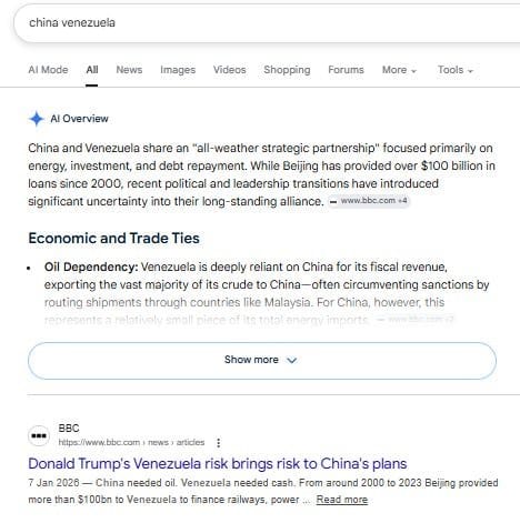 The top “news” story was from January this year (Image Credit: Harry Clarkson-Bennett)