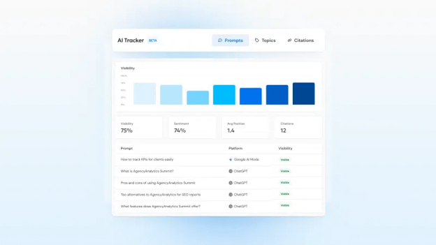 Organic Traffic Dropped? What to Tell Clients & the AI Visibility Metrics to Report Instead – Put AI Visibility Where Clients