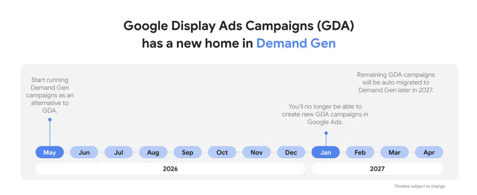 Image credit: Google, May 2026