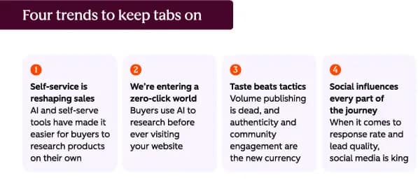 Reddit Hubspot