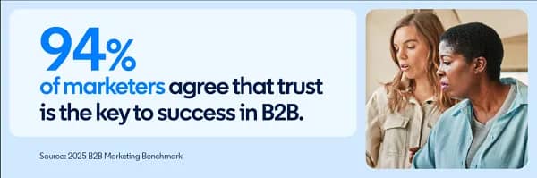 LinkedIn B2B trends
